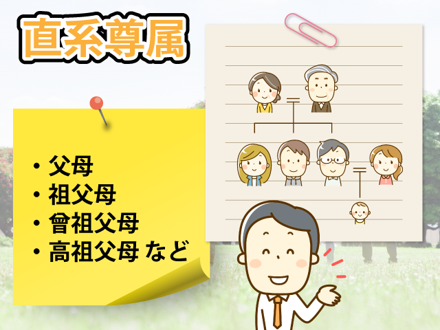 不動産相続の豆知識 直系尊属 直系卑属 姻族 親族とは 底地 借地の専門 株式会社アバンダンス